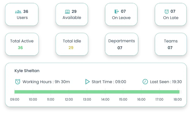 real time reporting live data