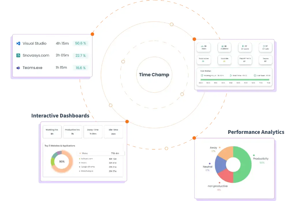 Employee-monitoring-img