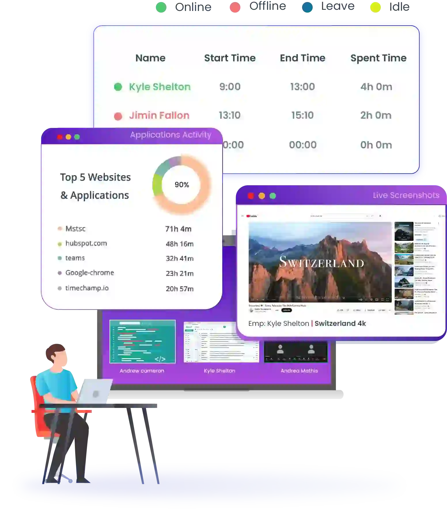 Best Computer Screen Monitoring Software for Productivity