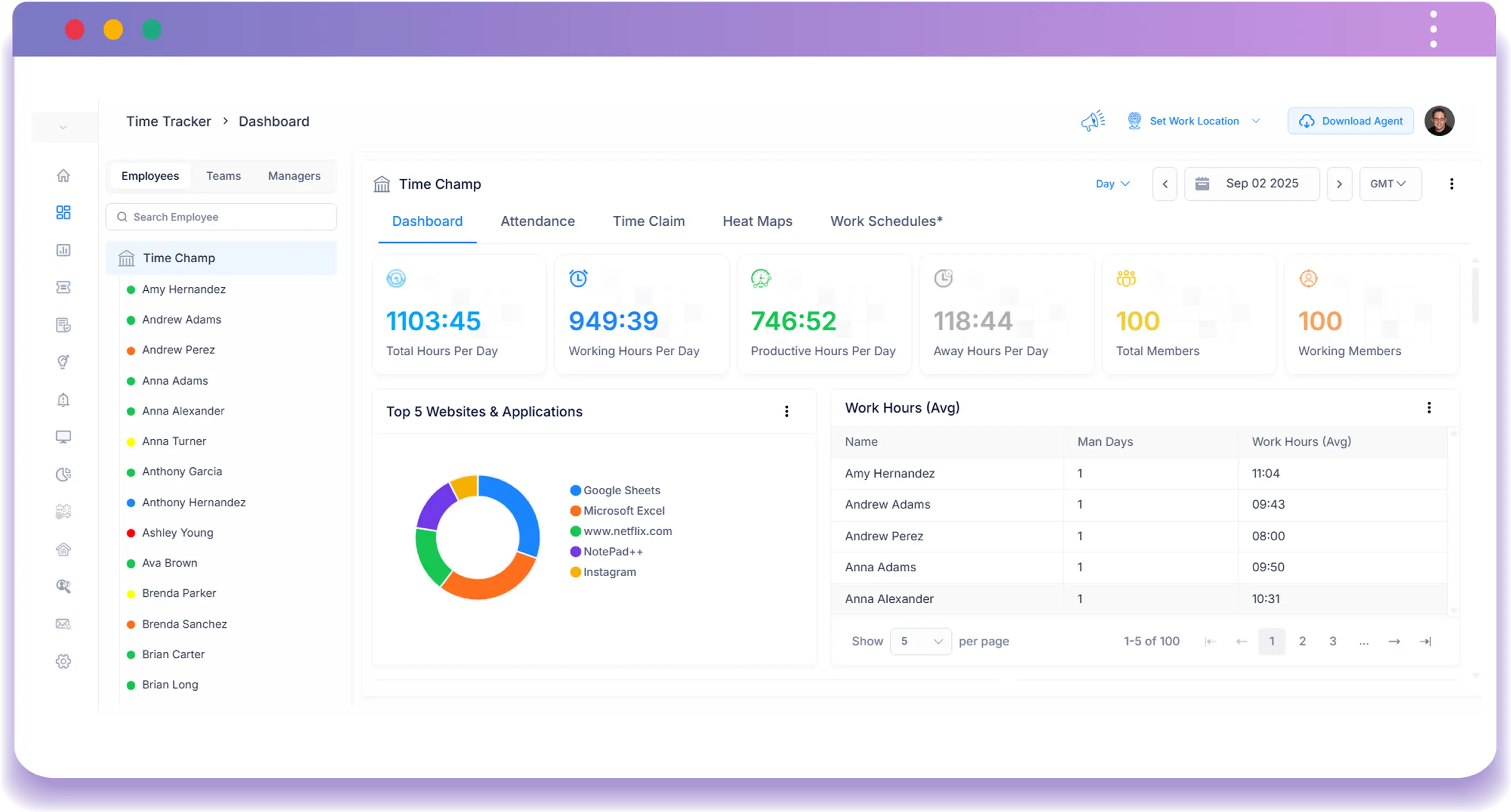 remote workforce management system