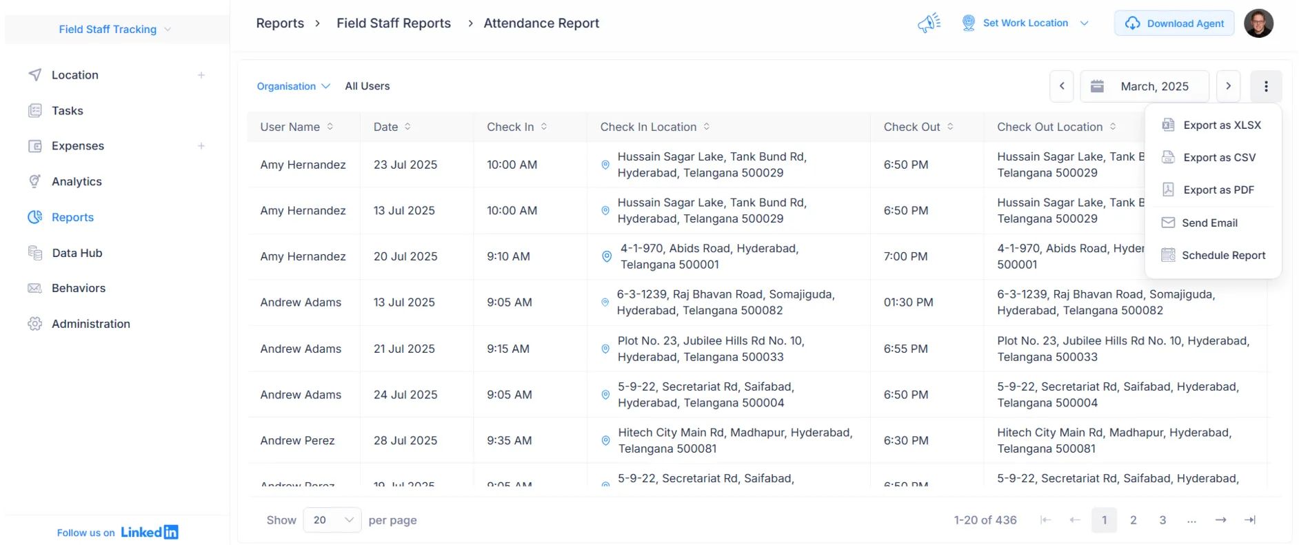 Export detailed reports on attendance, visits, travel, and expenses