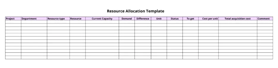  resource planning template