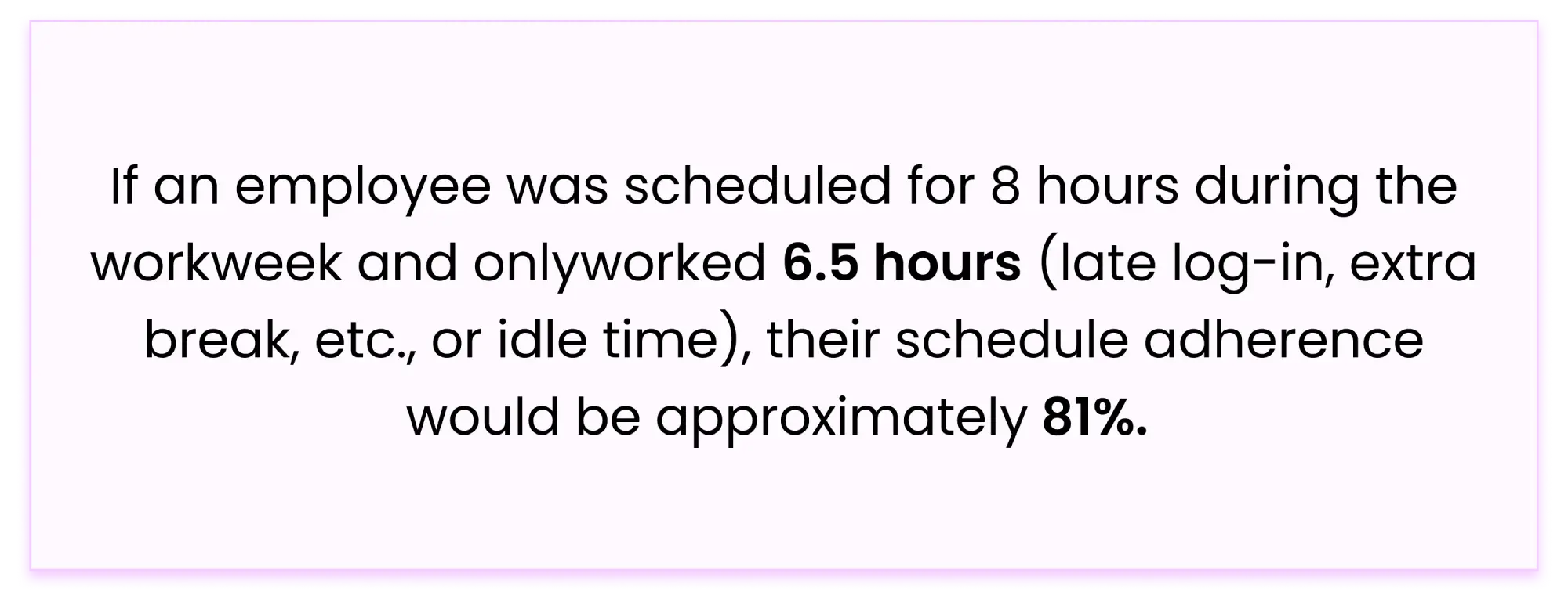 how to calculate schedule adherence 