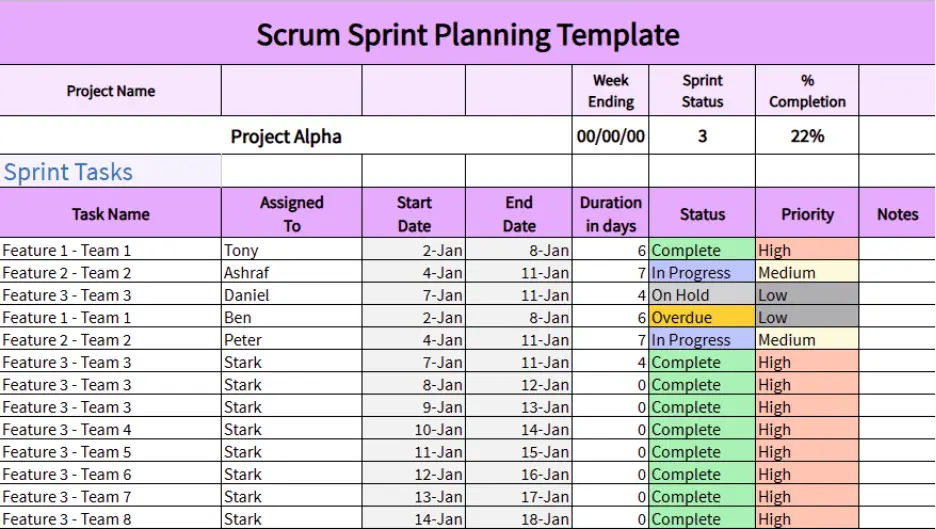 scrum sprint planning template
