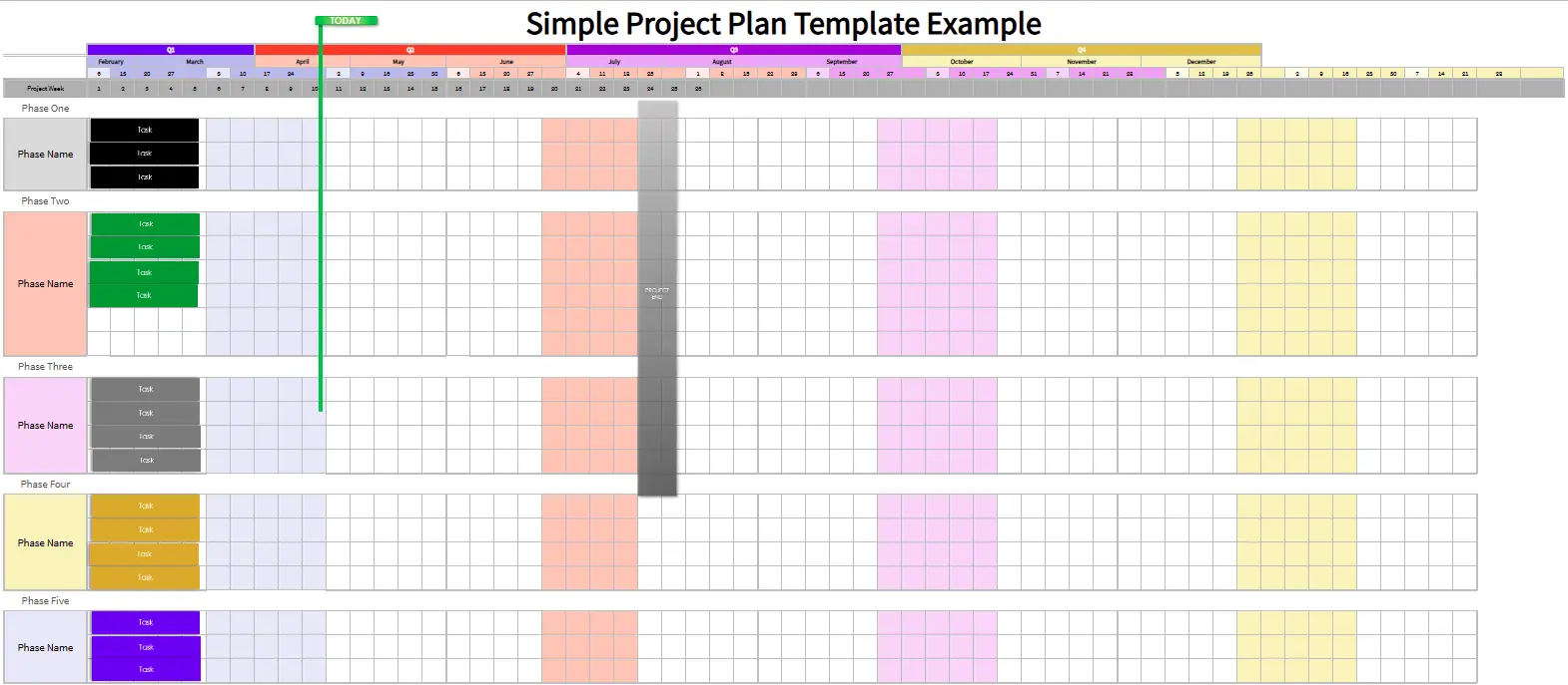 simple project plan template