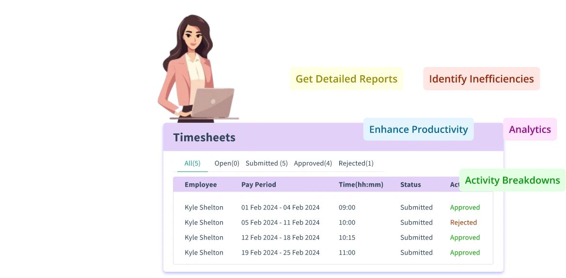 Comprehensive Work Log Reports