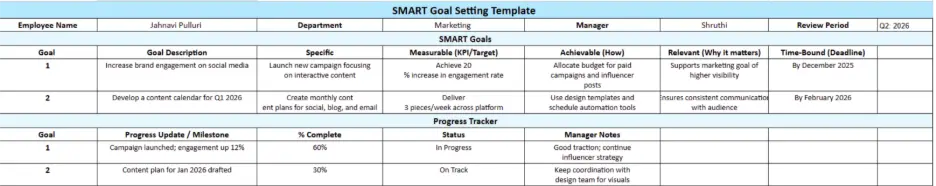 smart goal setting template
