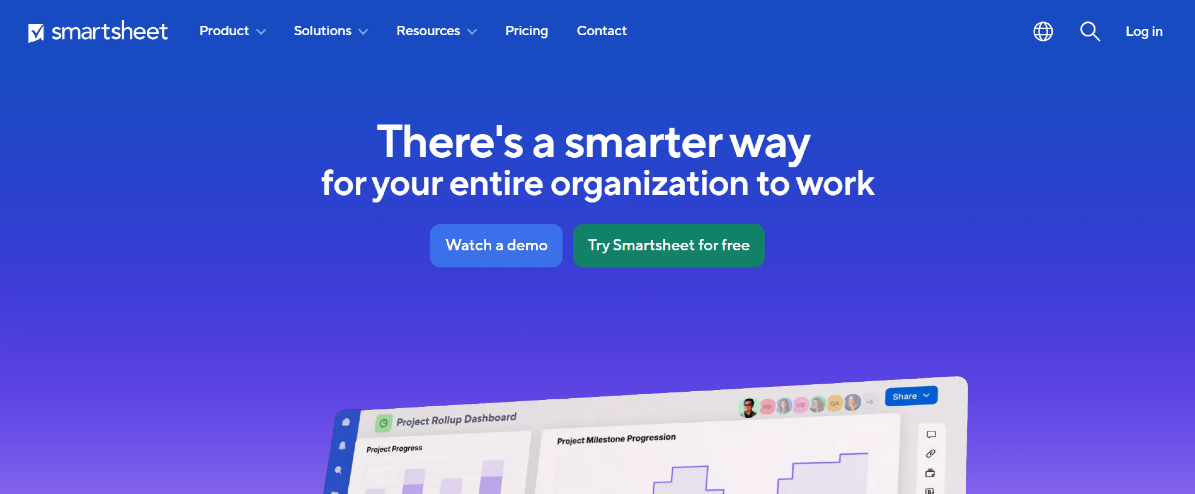 smartsheet dashboard