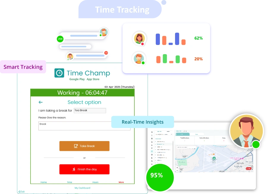 Comprehensive Work Log Reports