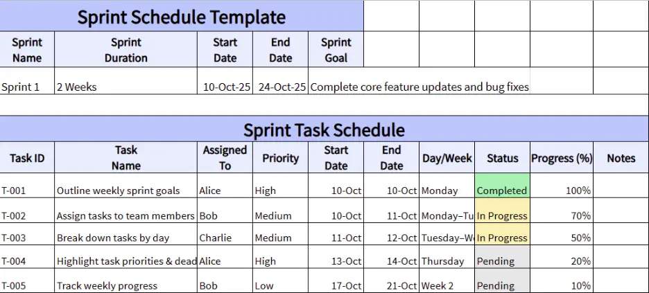 Sprint Schedule Template