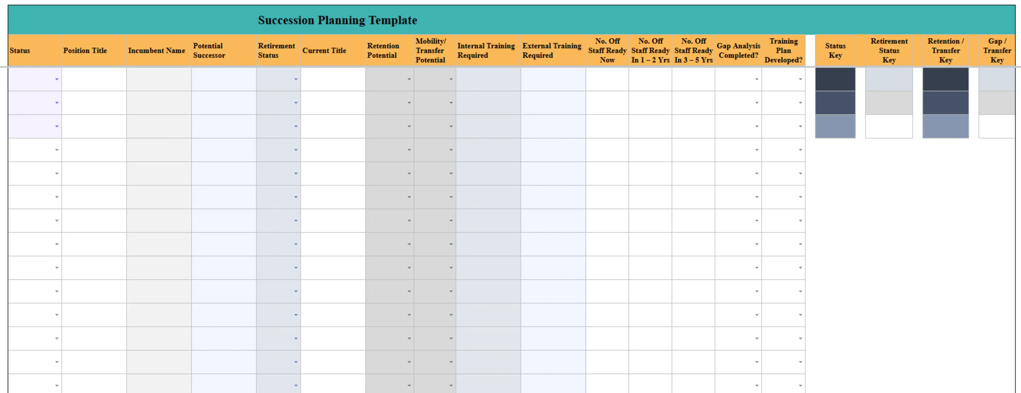 succession planning template 
