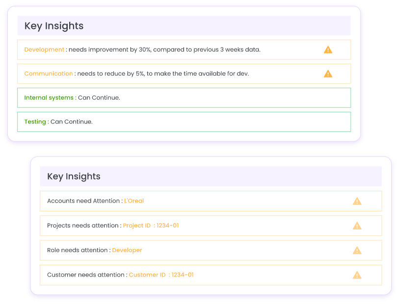 task-management-integration