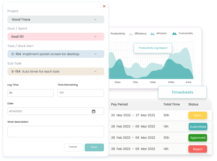 task-management-reports-and-analyticse