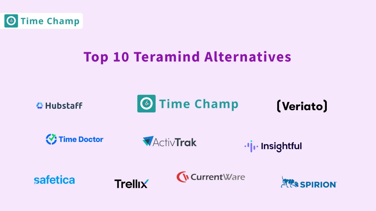 teramind alternatives
