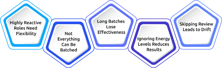 when does time batching not work