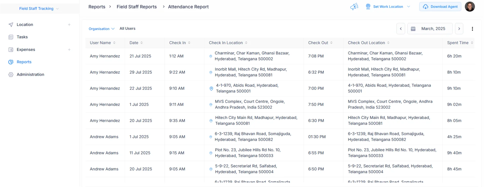Dashboard view of employee location details