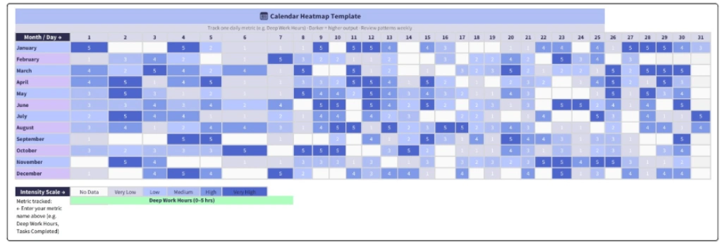 calendar heatmap template