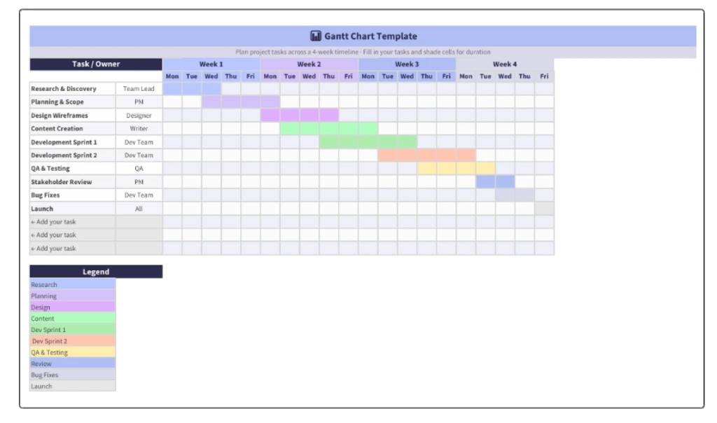 gantt chart template