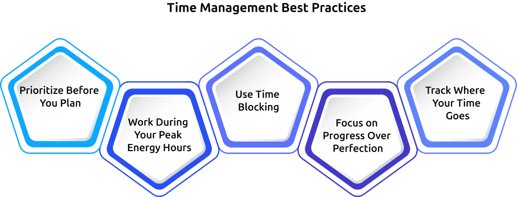 time management best practices.webp