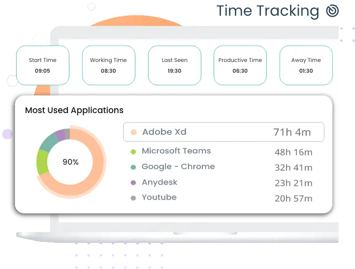 Time Champ Feature comparison