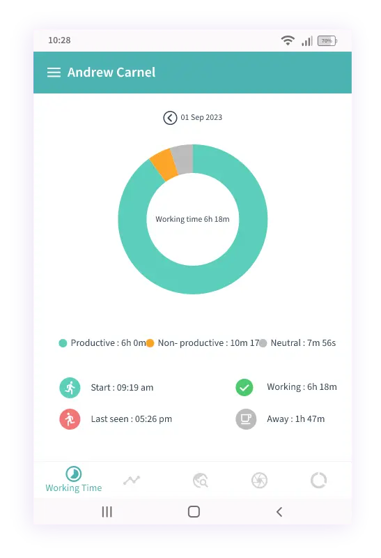 time_tracking-mobile_tracking