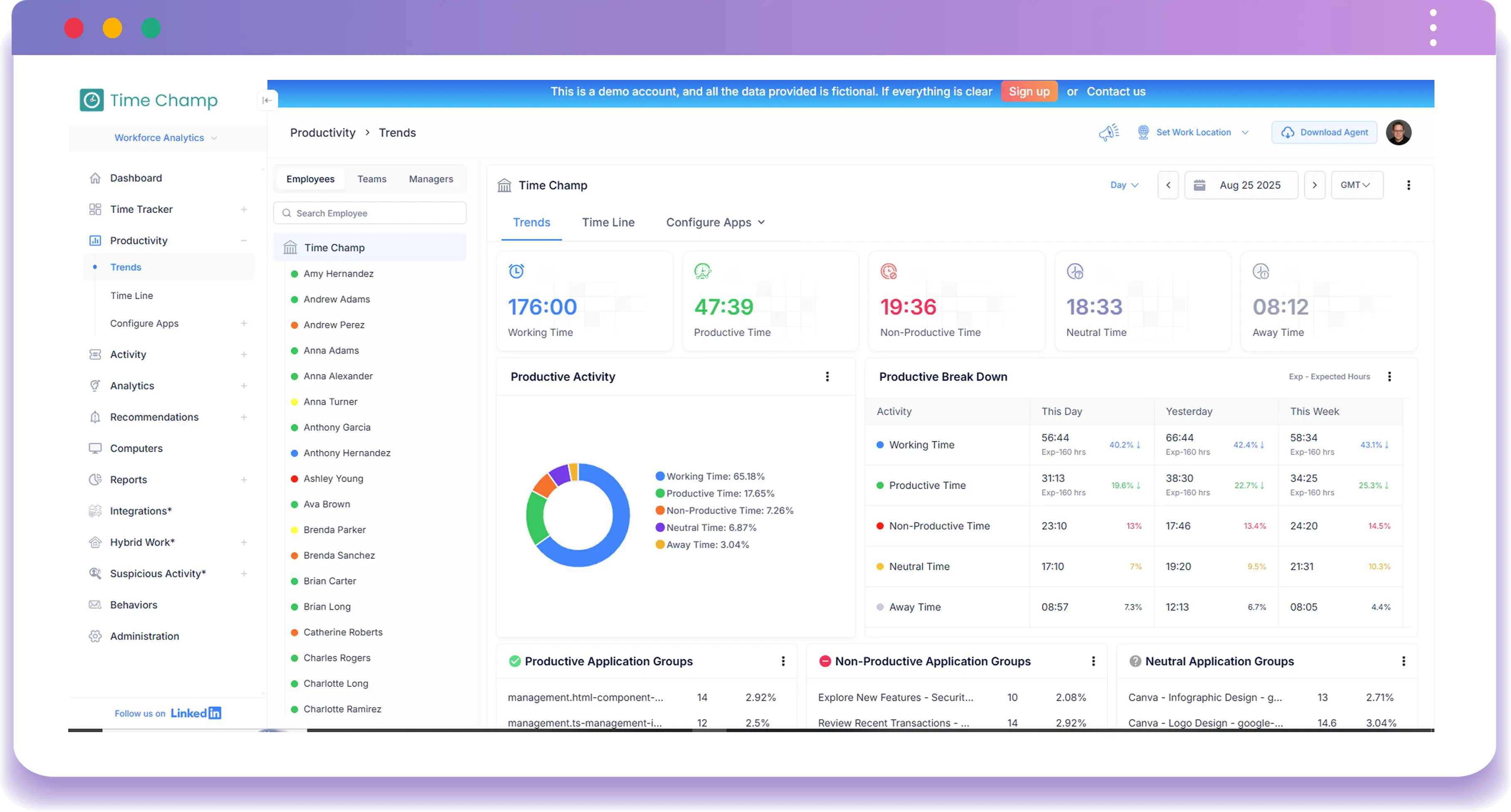 Time Champ productivity dashboard 