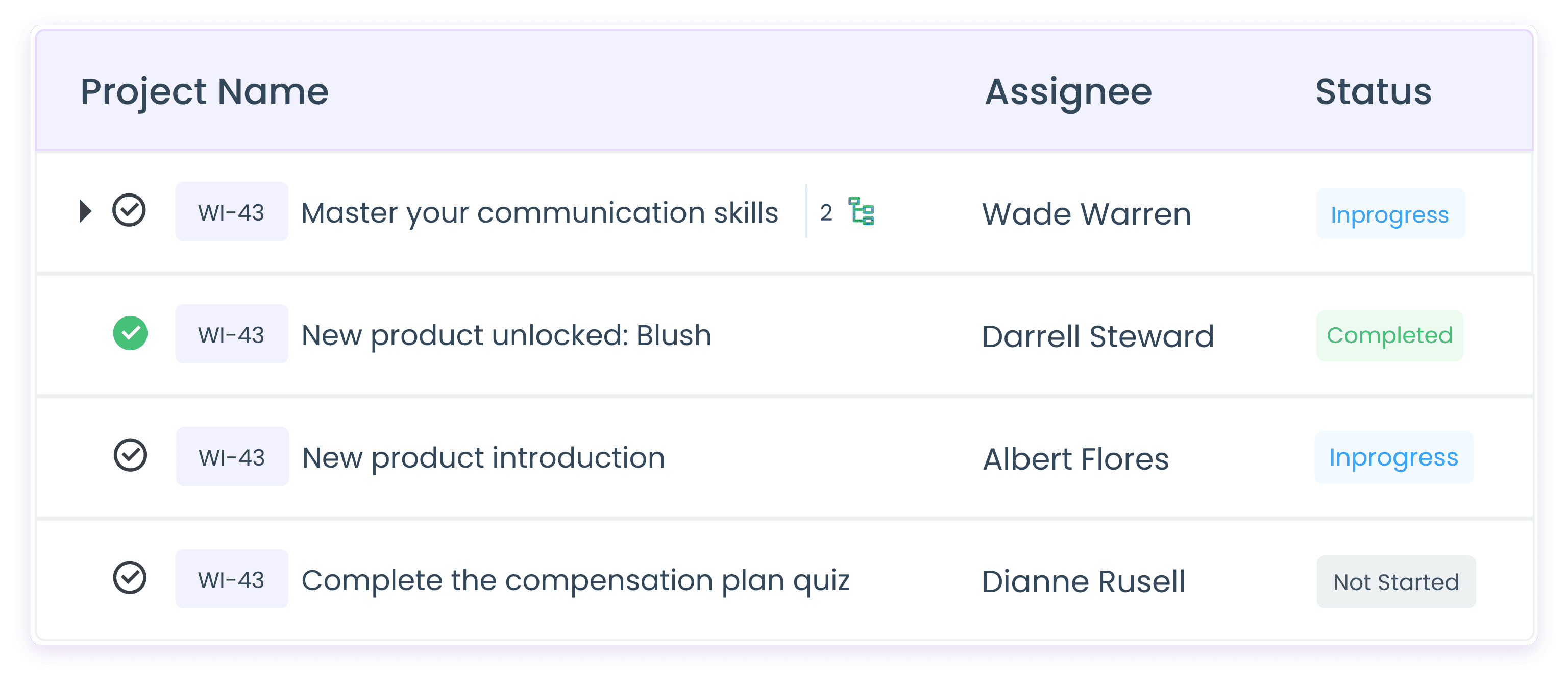monitor apps and websites employees use