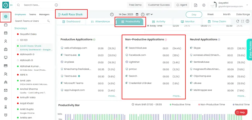 non prodctive applications image