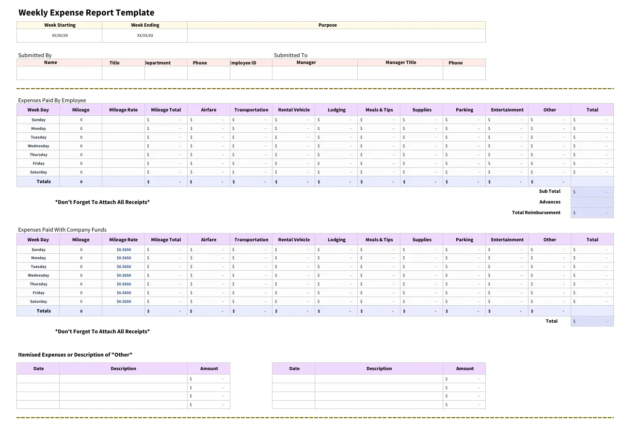 weekly expense report template 