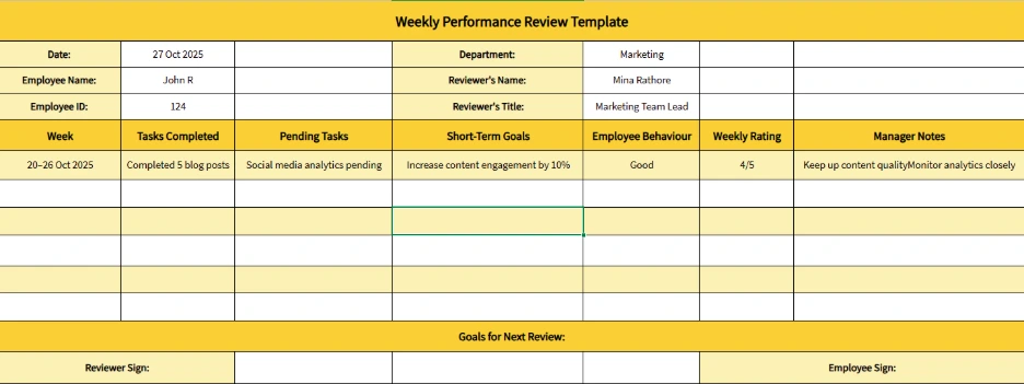 weekly performance review template