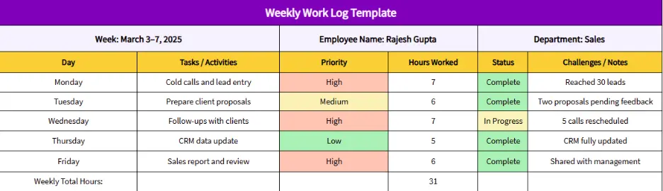 weekly work log template 