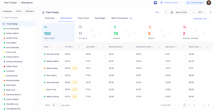 time tracking dashboard.webp