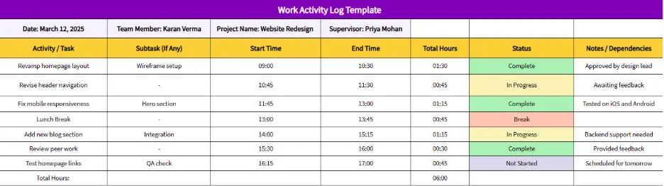 work activity log template