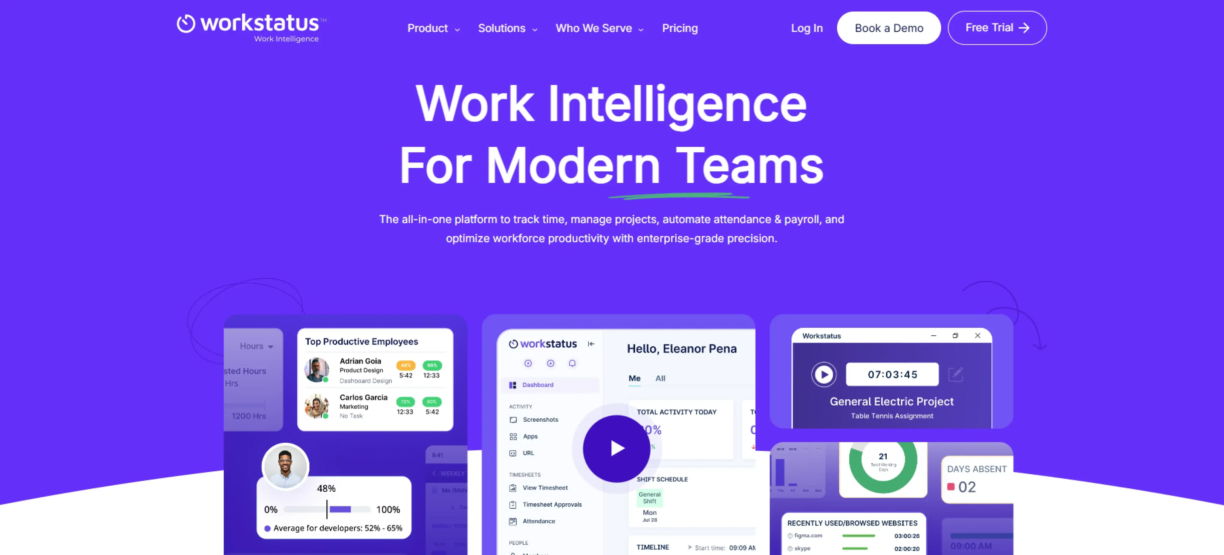 workstatus dashboard